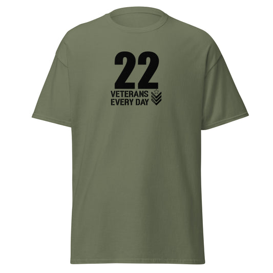 22 Veterans Every Day